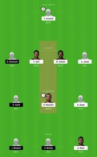 ECB vs TAD Dream11 Tips